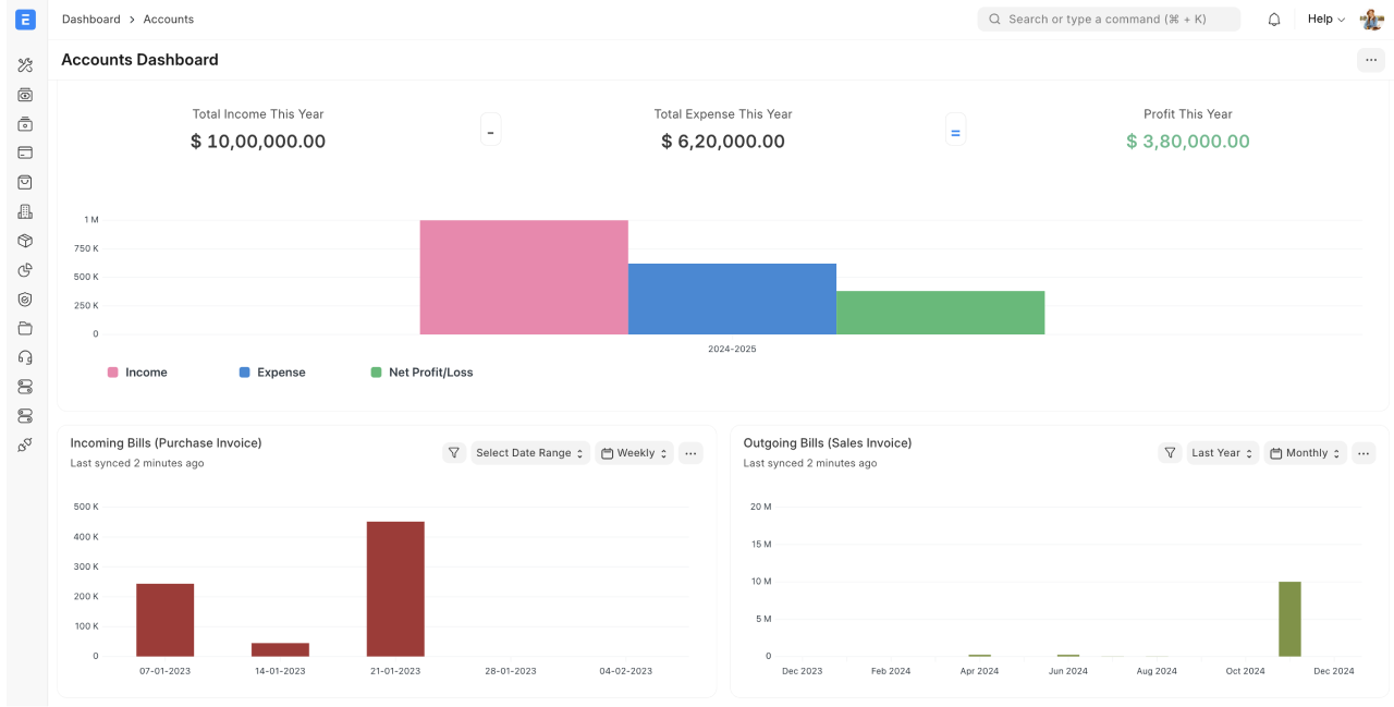 ERPNext accounts dashboard